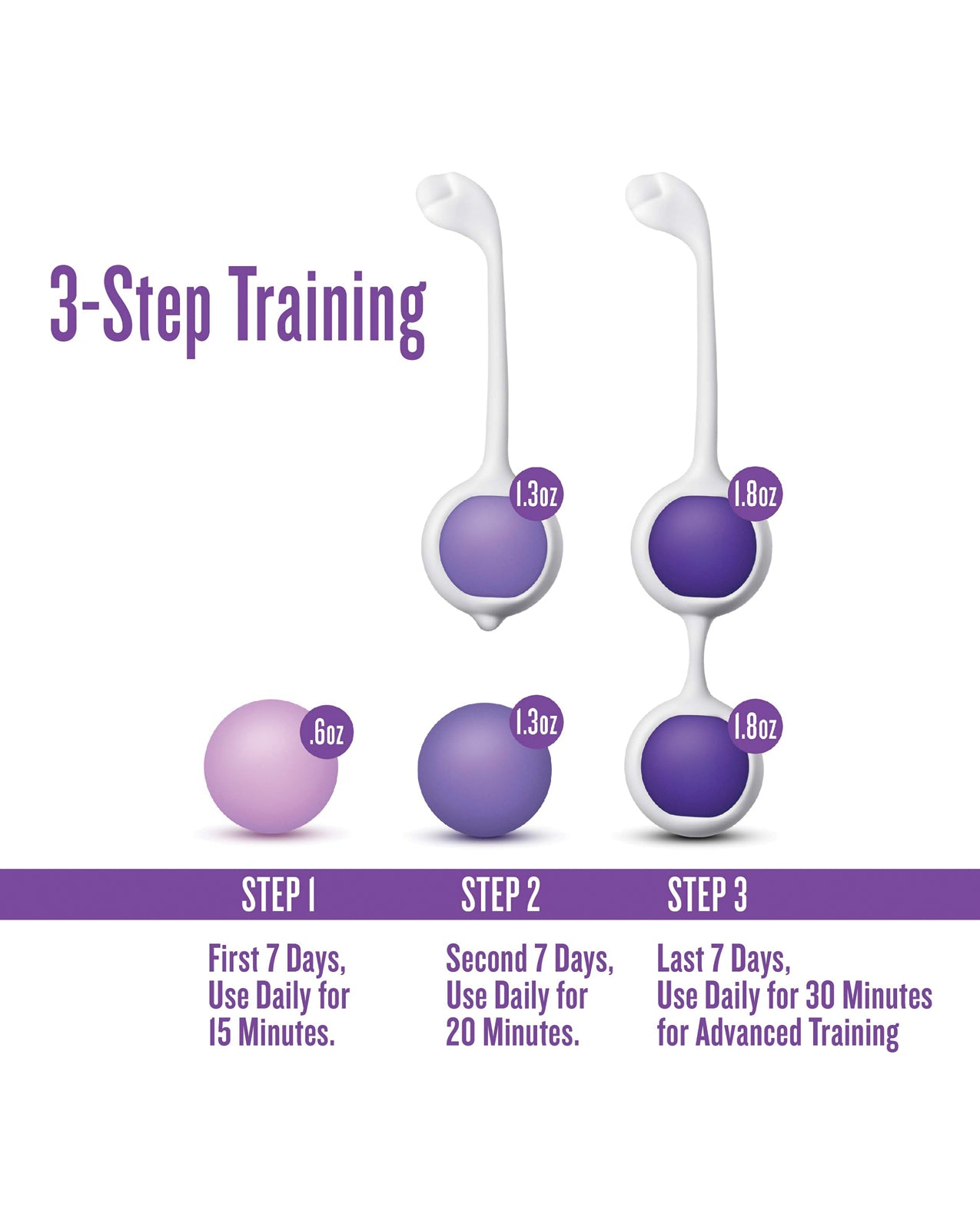 Blush Wellness Kegel Training Kit