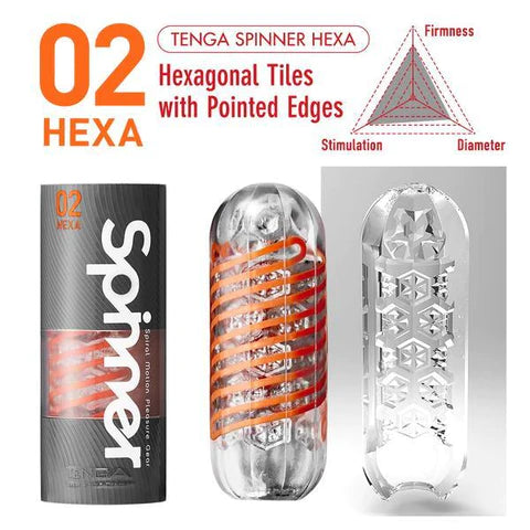 Tenga Spinner Masturbator