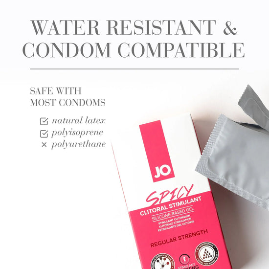 condom safe clitoral gel