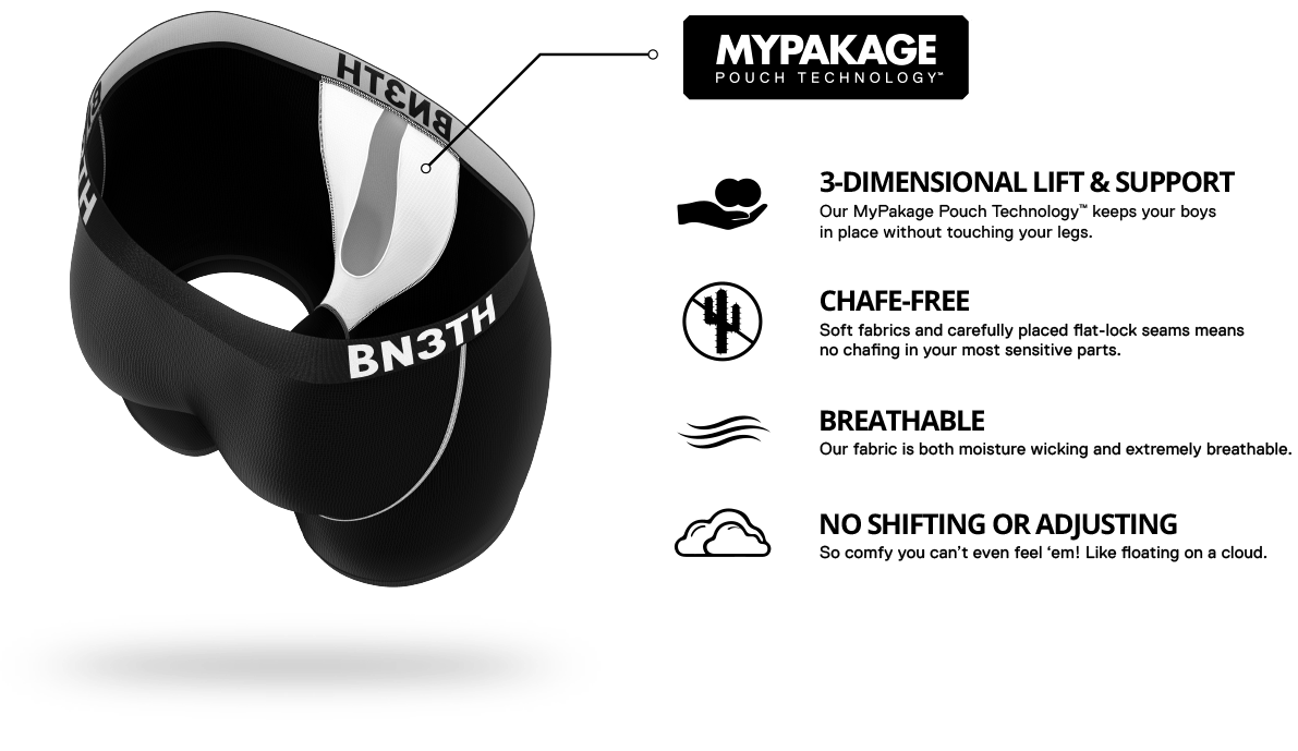 B3NTH Classic Boxer Brief- Black